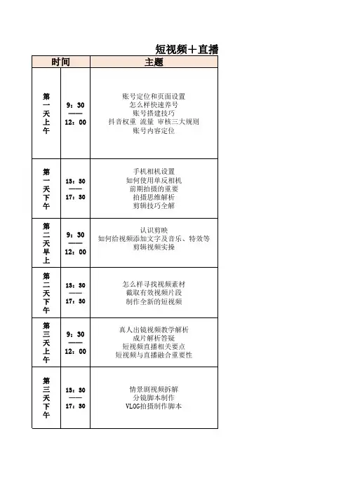 抖音短视频实操课程表