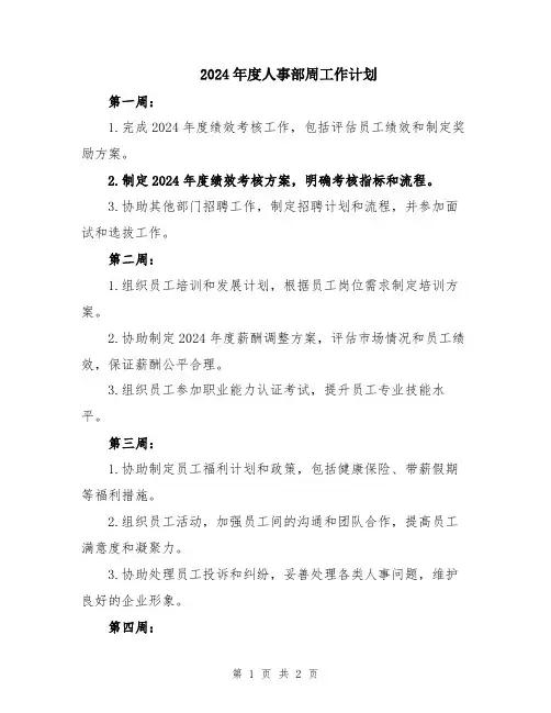 2024年度人事部周工作计划