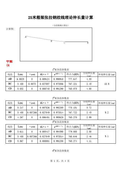 25米箱梁