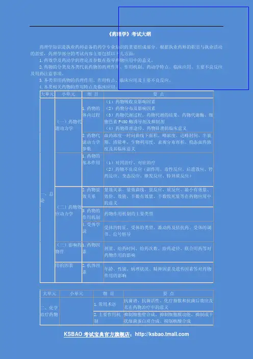 《药理学》考试大纲—思维框架