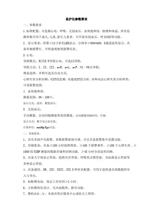 监护仪 (2)