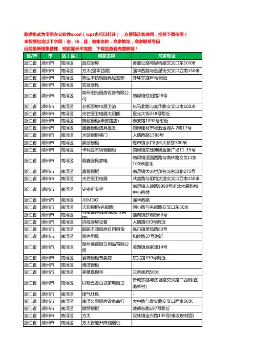 新版浙江省湖州市南浔区橱柜工商企业公司名录名单大全62家