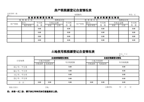 房产税、城镇土地使用税企业自查表