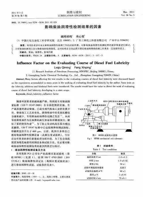 影响柴油润滑性检测结果的因素