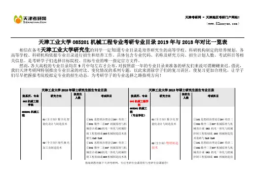 天津工业大学085201机械工程专业考研专业目录2019年与2018年对比一览表