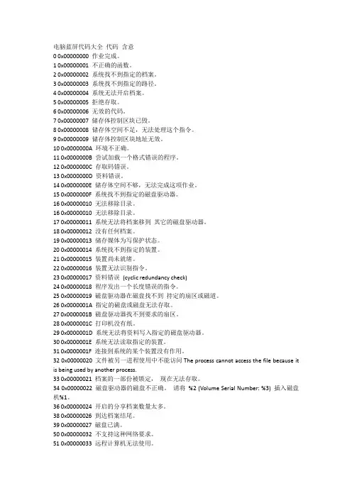 电脑蓝屏代码分析大全