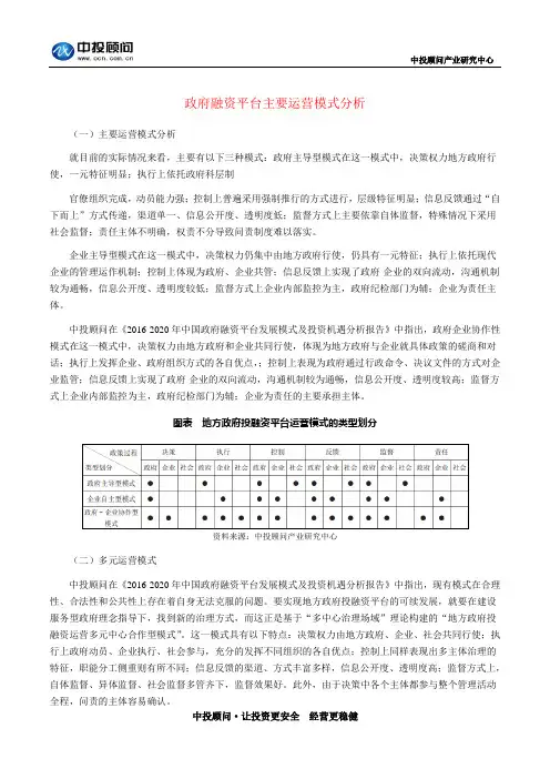 政府融资平台主要运营模式分析