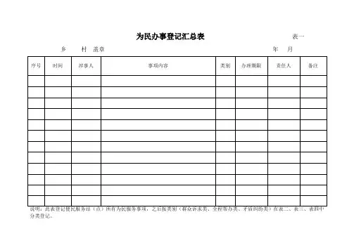 为民办事登记表