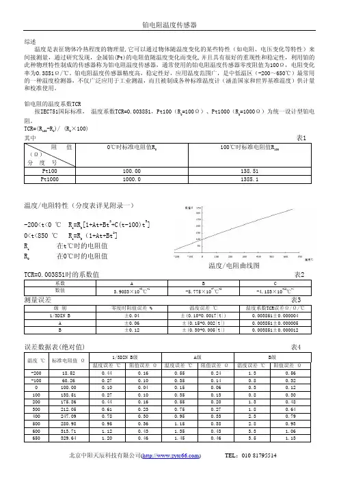 温度传感器(pt100,pt500,cu50,ds18B20)