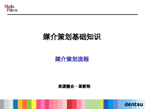 媒介策划知识培训