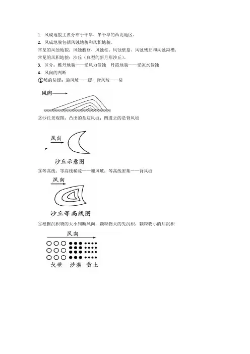 2.2风成地貌知识点