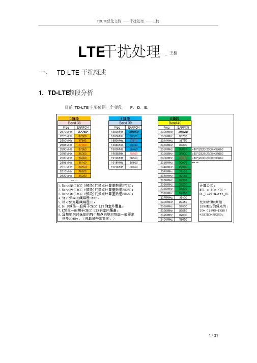 LTE干扰处理要点