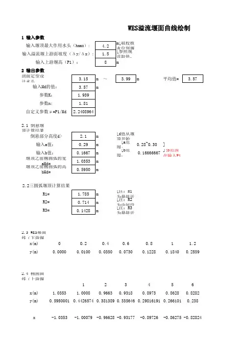 堰面曲线绘制程序(上游堰面倒悬,堰头椭圆曲线,下游幂曲线)