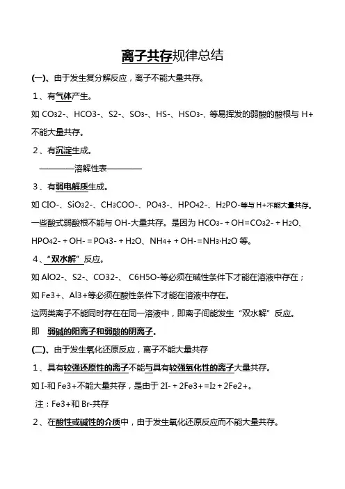 离子共存规律总结