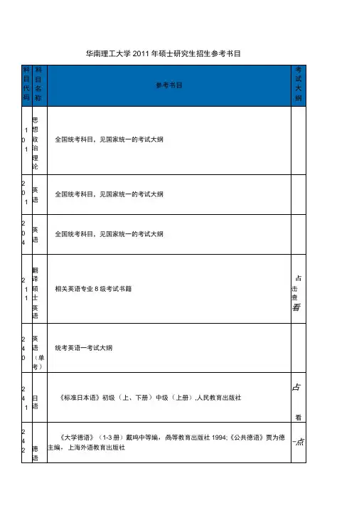 2011华南理工考研参考书目