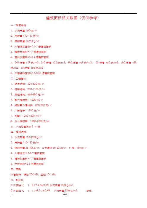 建筑平方米造价和含量指标及钢筋算法