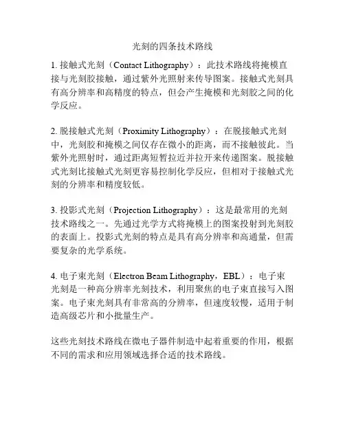光刻的四条技术路线