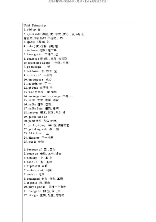 复习必备!高中英语必修1-选修8重点单词短语大汇总!