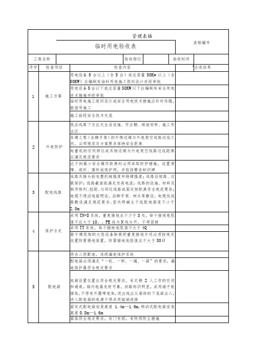 临时用电验收表