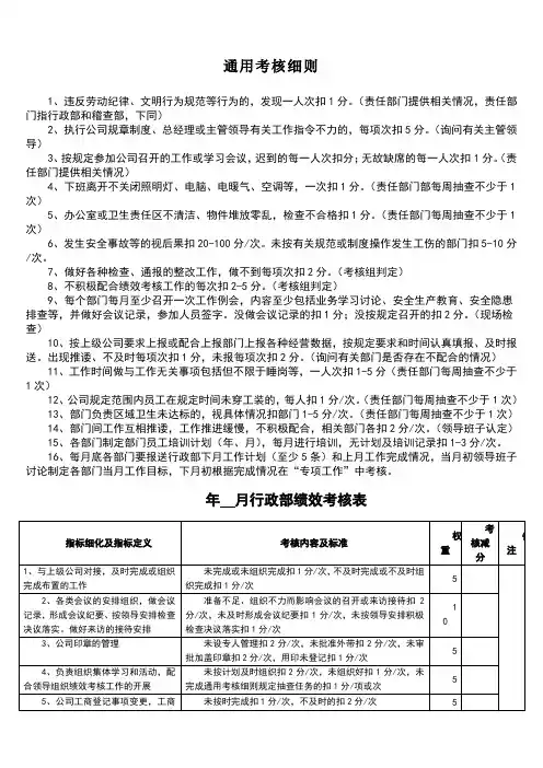 供水公司绩效考核表KPI