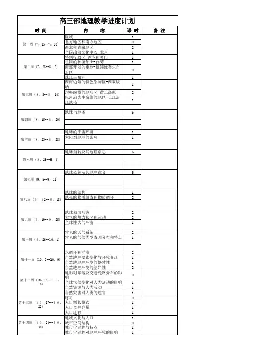 地理教学进度计划表