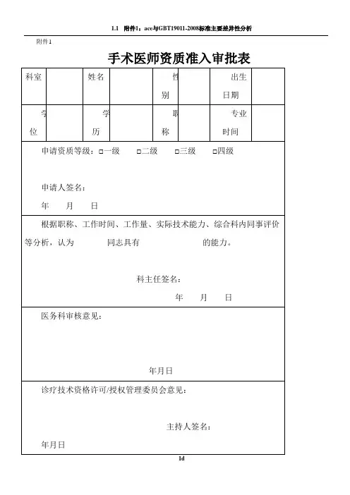 手术医师资质准入申请表与再授权表
