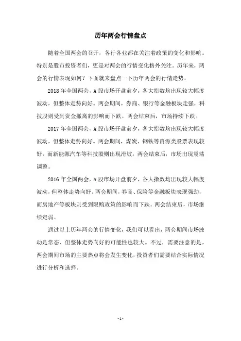 历年两会行情盘点