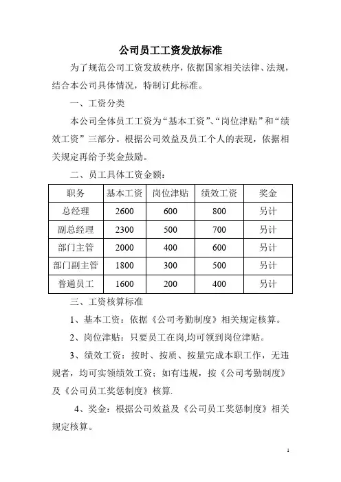 公司员工工资发放标准