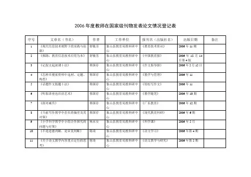 在国家级刊物发表论文情况登记表