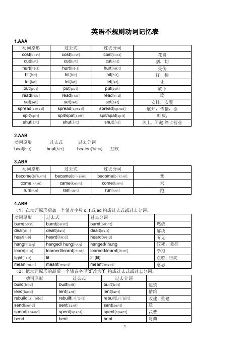 英语不规则动词表(附音标)整理版