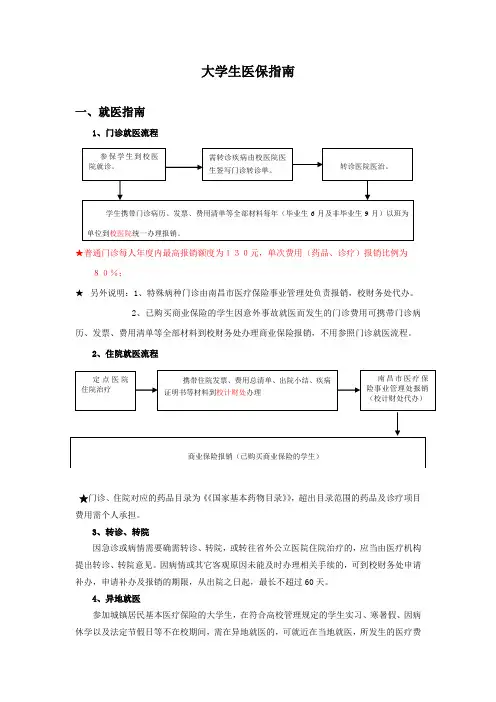 大学生医保指南