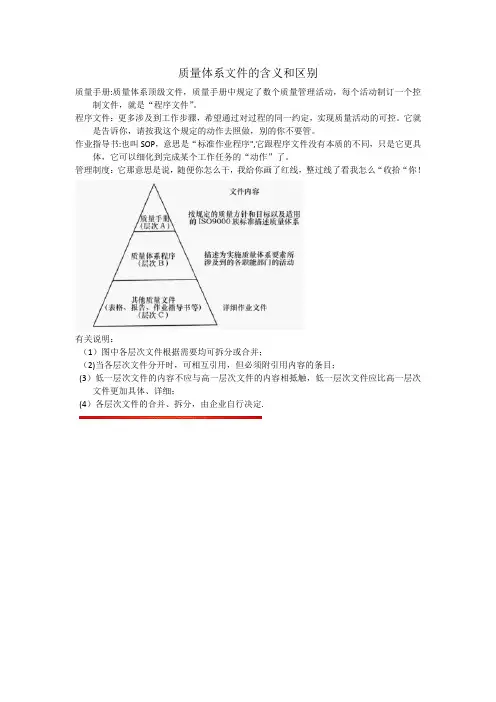 质量体系：程序文件、管理制度、作业指导书的联系和区别