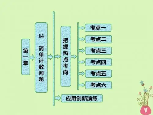 18学年高中数学第一章计数原理4简单计数问题课件北师大版选修2_3