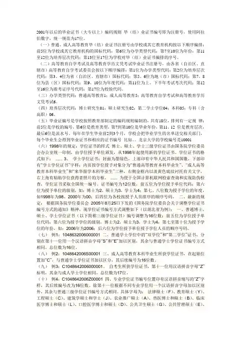 毕业证书(大专以上)编码