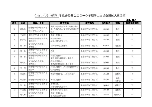 西南交通大学生命科学与化工学院导师名单