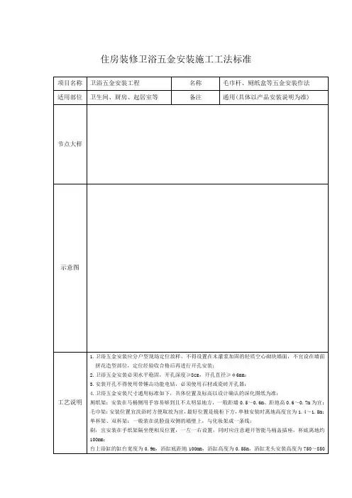住房装修卫浴五金安装施工工法标准