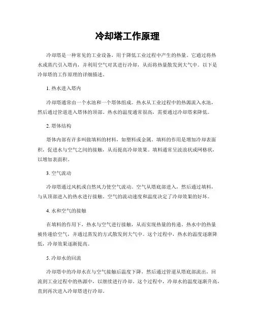 冷却塔工作原理