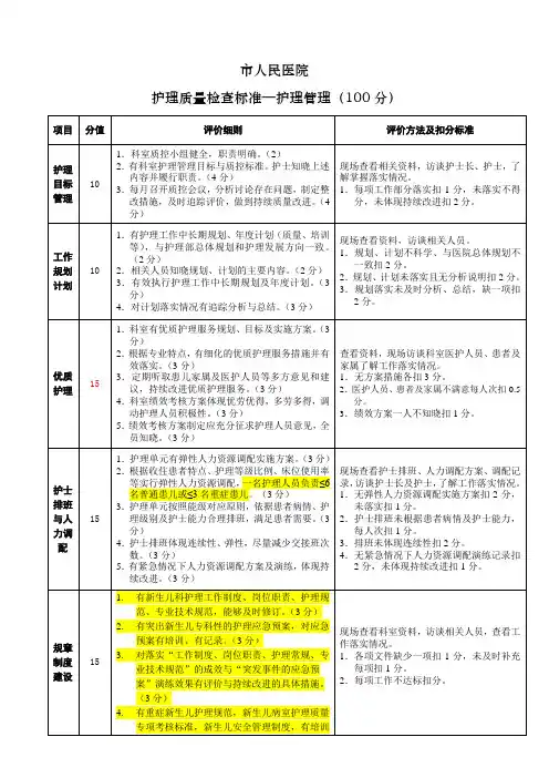 护理质量检查标准新生儿科