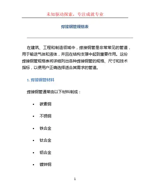 焊接钢管规格表