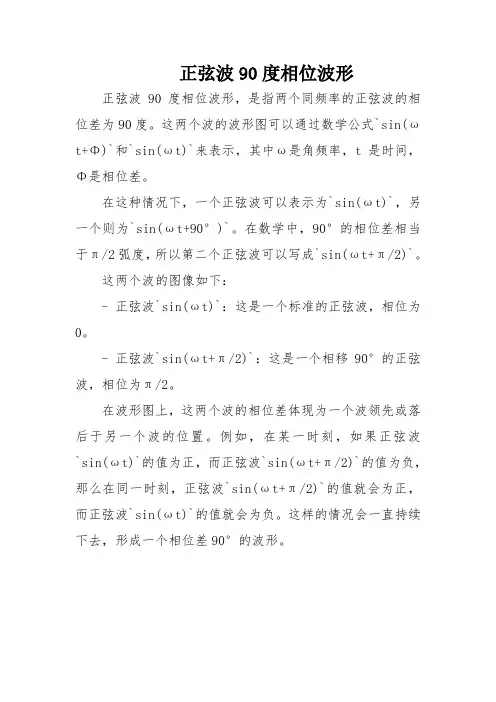 正弦波90度相位波形