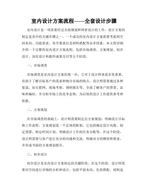 室内设计方案流程——全套设计步骤