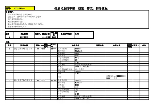 SAP信息记录的申请、创建、修改、删除流程测试脚本