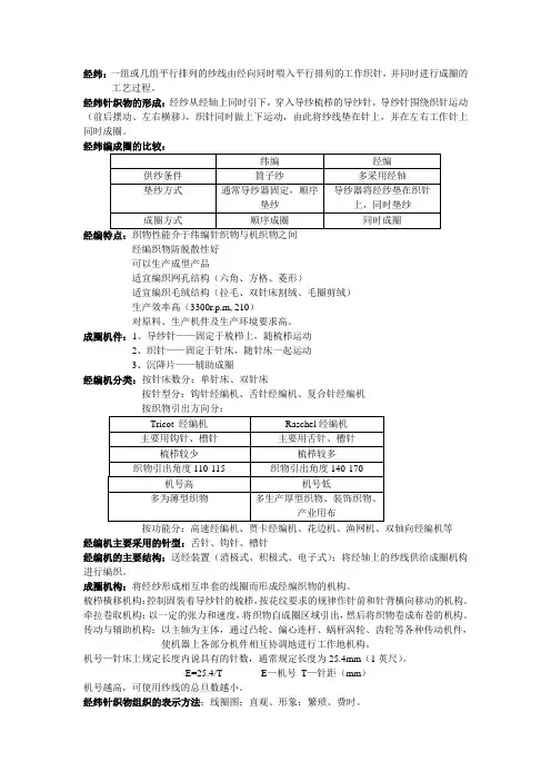 针织2复习整理