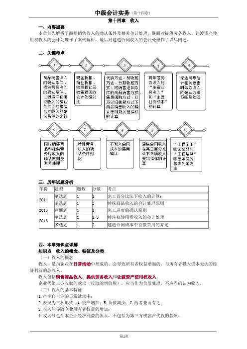 中级会计实务_基础_第14章