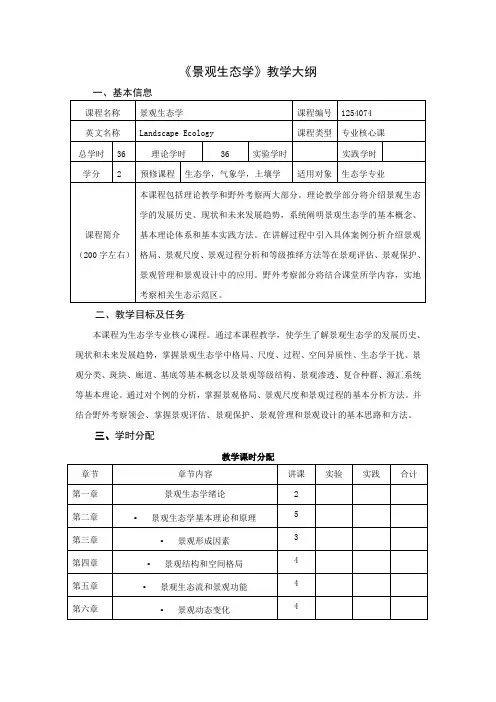 景观生态学教学大纲