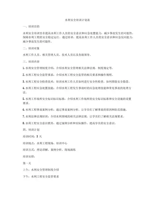 水利安全培训计划表