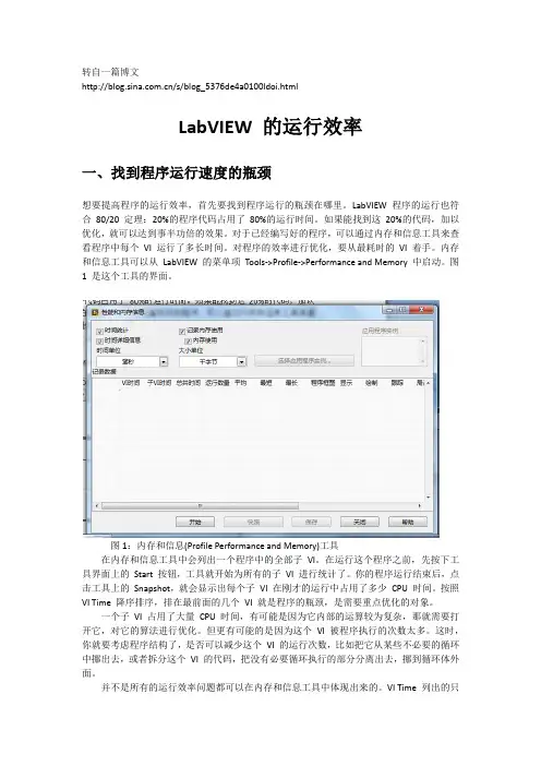 Labview的运行效率-转