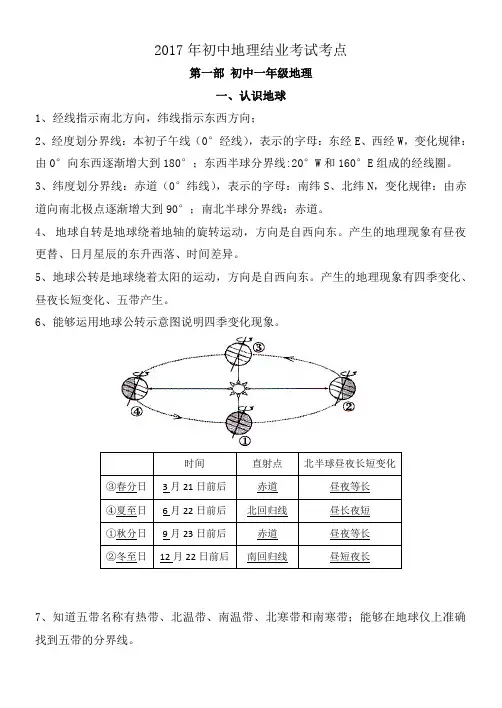 2017年初中地理结业考试考点