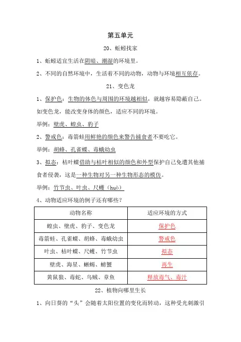 六年级上册科学知识点素材-第五单元知识总结梳理青岛版