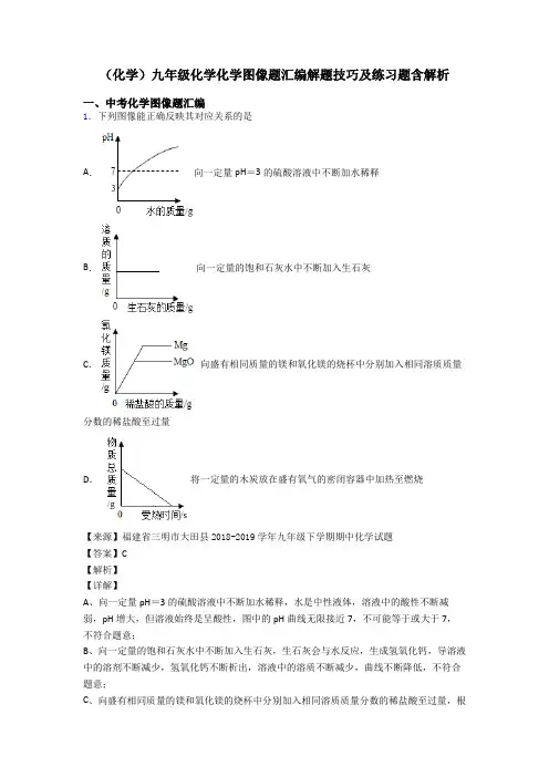 (化学)九年级化学化学图像题汇编解题技巧及练习题含解析